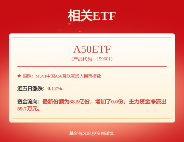 股票配资网址导航 乘联分会：6月1-15日全国乘用车市场零售70.6万辆 同比增长20%